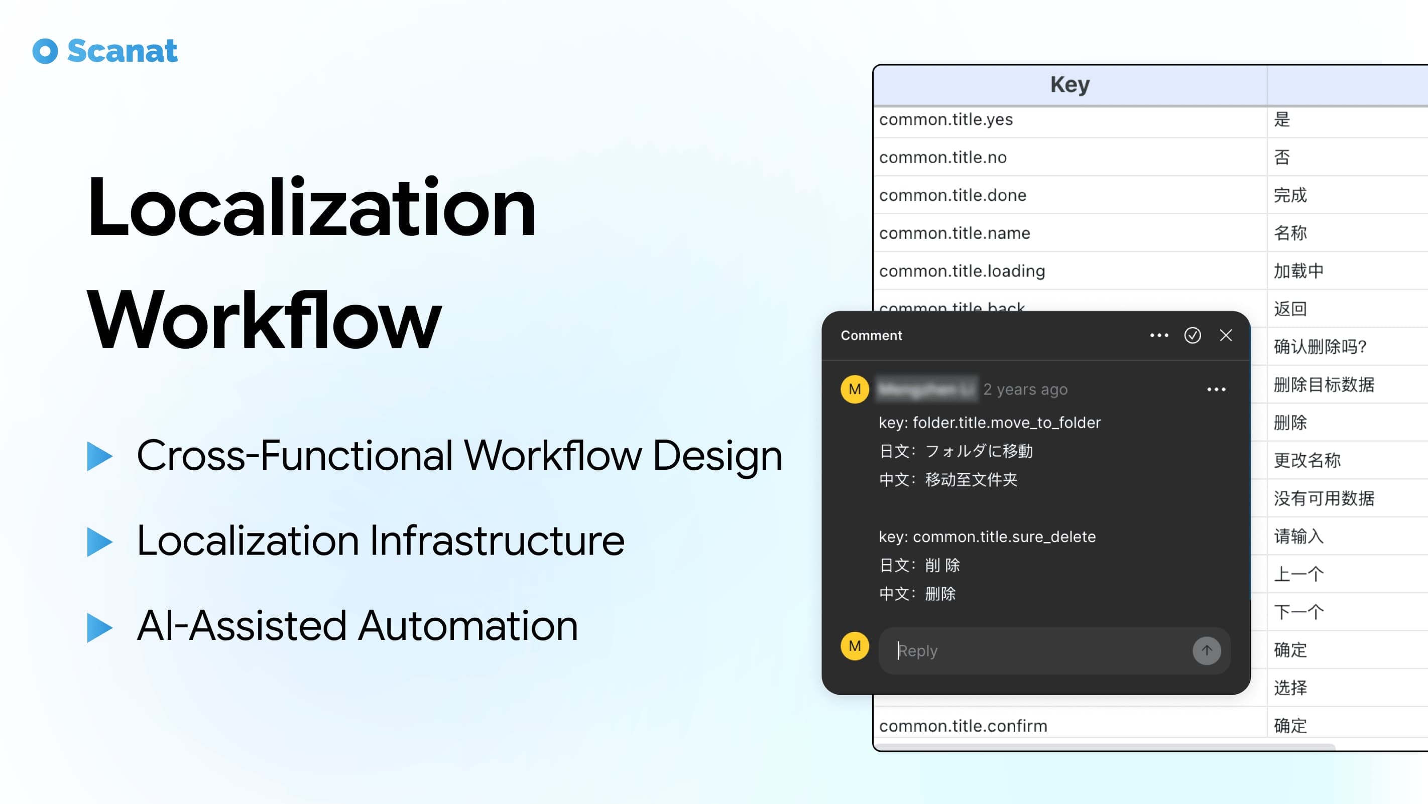 Scanat — Multilingual Copy Workflow & Localization Infrastructure