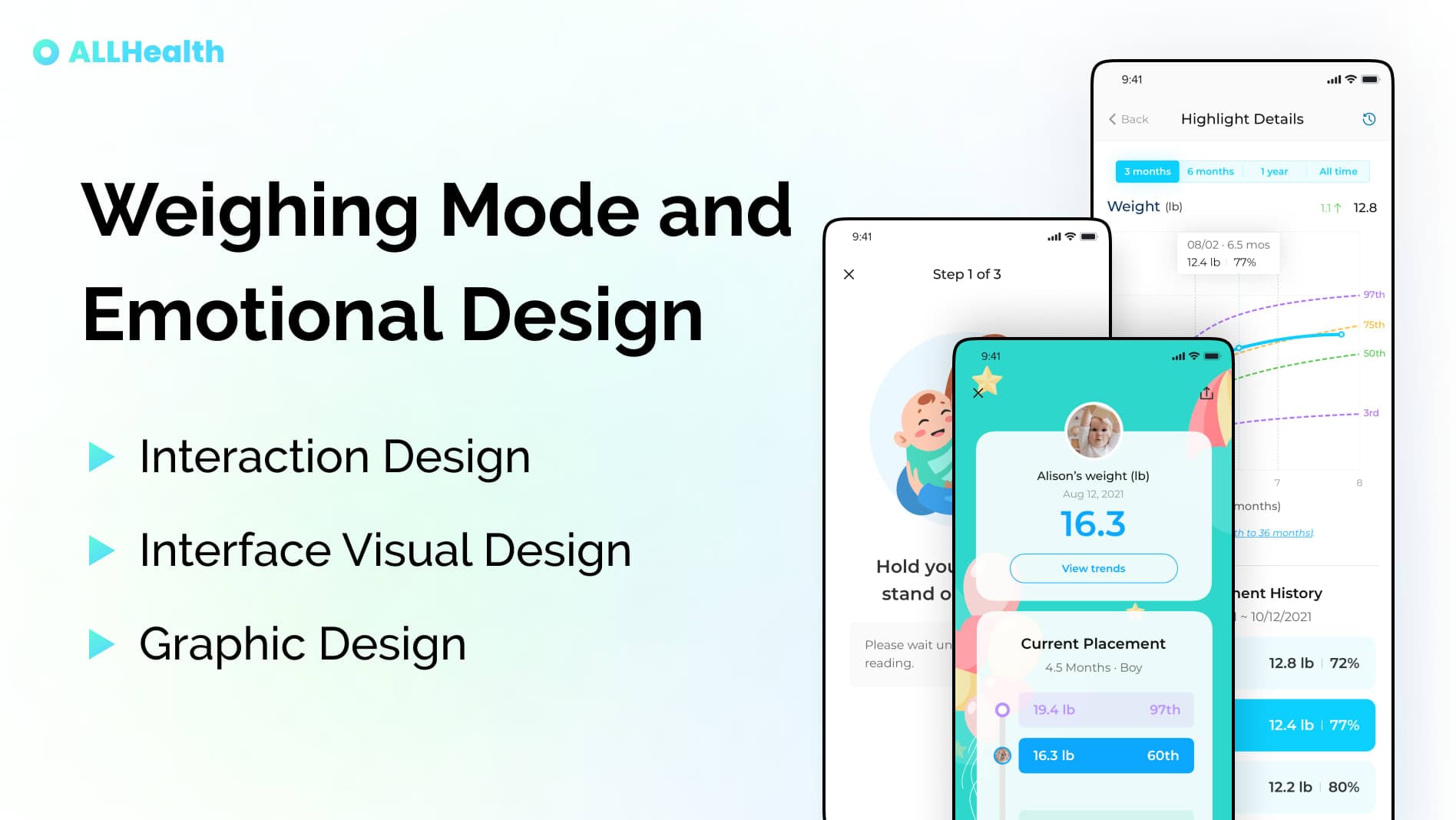 AllHealth - Weighing design for children and pets & Emotional design